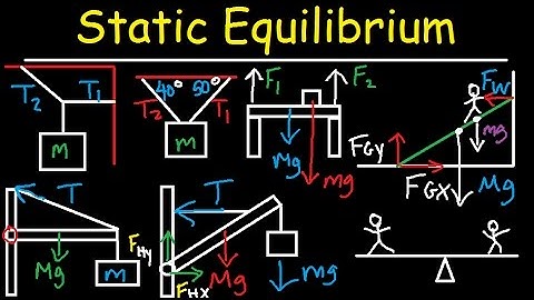 Static Equilibrium - Tension, Torque, Lever, Beam, & Ladder Problem - Physics