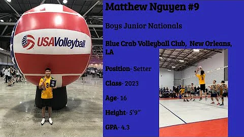 Matthew Nguyen Nationals Highlight Video