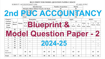 2nd PUC Accountancy Blueprint & Model Question Paper - 2 | 2024-25 | PUC 2 year Commerce | Blueprint
