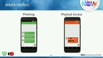 Nation-State Espionage: Hunting Multi-Platform APTs on a Global Scale