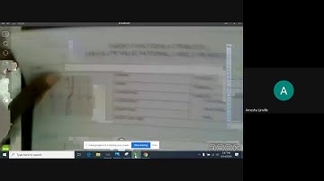 Algebra 2 Parent Functions pt. 2