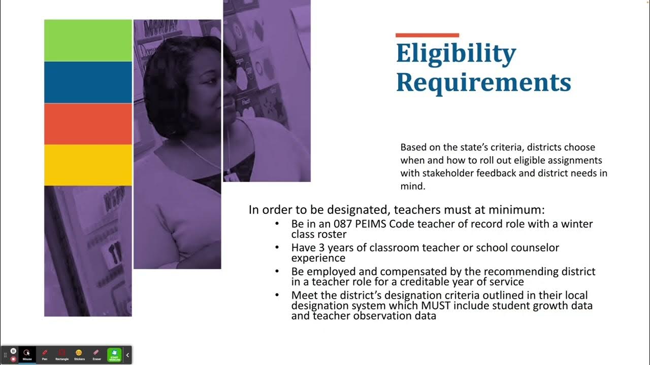 Teacher Incentive Allotment at China Spring ISD Eligible Teaching