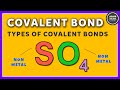 Covalent Bonds: Exploring Electron Sharing in Nonmetals