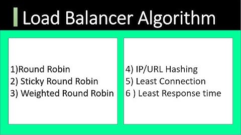 8 )  Load Balancer Algorithm | System design Basic