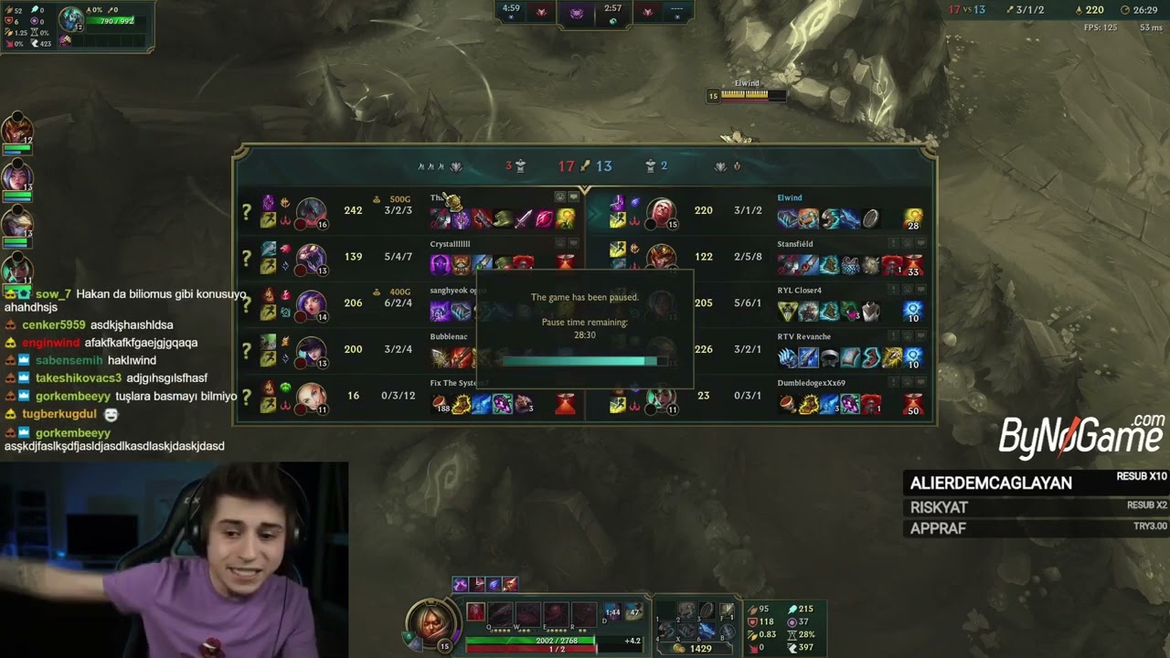 Sıçılaysiye nasıl kaybediyon olm böyle jungle'ın anasını skym