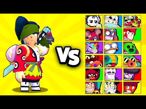 KENJI vs ALLE