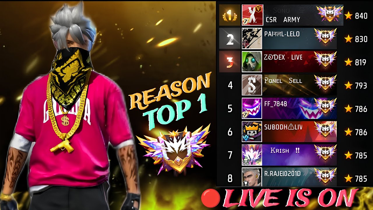 New Season !! Br Rank Push To Grandmaster Top 1 In Campers Lobby 🤯 ...