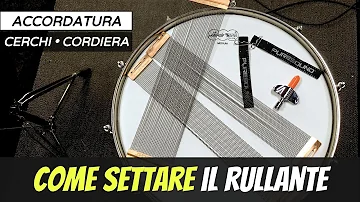 Cosa vuol dire rullante?