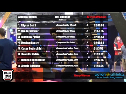 Action Athletics Adult Wave 2 Live Stream