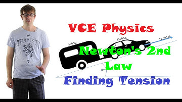 VCE Physics: Finding Tension