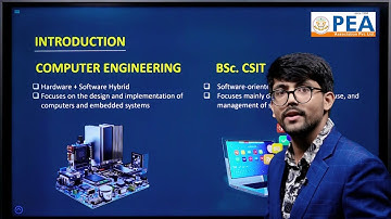COMPUTER ENGINEERING vs BSc. CSIT  Complete Comparison 2025 – Scope, Syllabus, Career, and More !