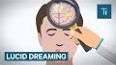 The Significance of Dreams in Human Psyche ile ilgili video