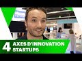 4 axes dinnovation pour les grandes entreprises explors par les startups  les cls pour innover