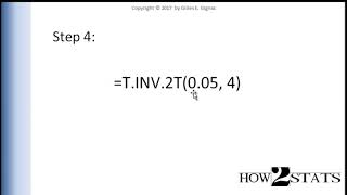 V3.10 - Calculating 95% confidence intervals