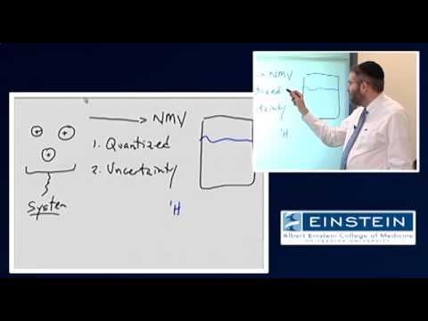 Introducing MRI: Introduction to NMR - Longitudinal Component Magnetization (5 of 56)