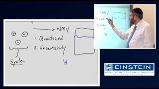 Introducing MRI: Introduction to NMR - Longitudinal Component Magnetization (5 of 56)