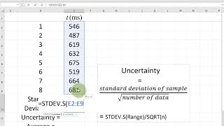 How do I calculate Uncertainty of Random data using Excel