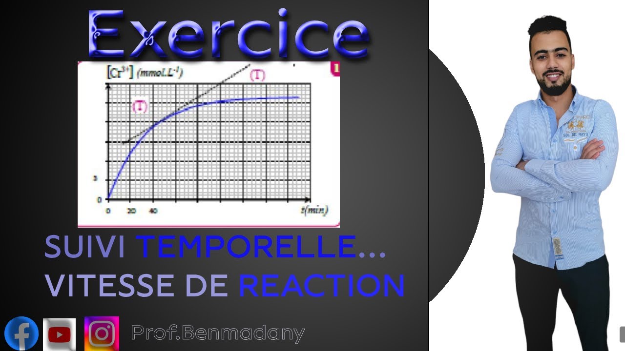 Exercice: Suivi temporelle... Vitesse de la Réaction 2BAC PC SVT SM...