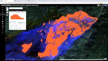 ESRI Landsat Explorer 2019 Application
