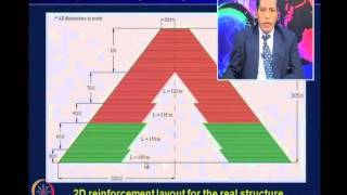 Mod-07 Lec-39 Geosynthetic for Steep Slopes