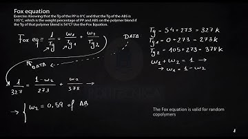 🔥DSC #6 - Fox equation I RecSusUPM🧩🌍