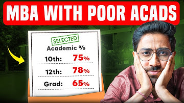 FMS Selection Criteria: Best MBA College if you have an average profile | FMS Complete Details