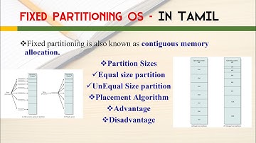 Fixed partitioning OS in Tamil | Contiguous memory Allocation  | Memory Management | Fragmentation