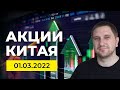 Отчет Baidu. Новости Alibaba, NIO. Теханализ Vipshop, MOMO, Li Auto, TAL. Китай про Украину.