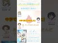 先輩はおとこのこ 放課後トーク 第1回｜切り抜き #梅田修一朗 #関根明良 #内田雄馬 #先輩はおとこのこ #ぱいのこ