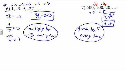 2.1 Notes: Patterns and inductive reasoning