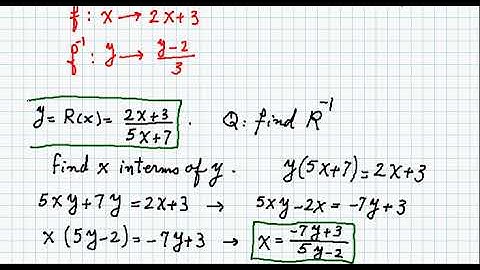 Precalculus II, Lecture 3, Inverse Functions