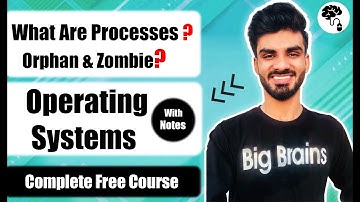 Understanding Orphan and Zombie Processes in Operating Systems