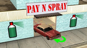 PayNspray - Demo MTA
