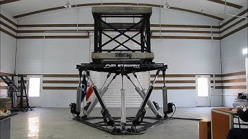 FUM Stewart Robot Design Revealed - Flight Simulator - Motion Platform - (Roxette Reveal)