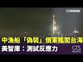 國際及地緣政治局勢