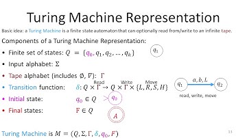 CS 3102 Week 8 | Turing Machine Definition