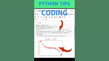 PYTHON CONTROL COLOR INTENSITY IN SCATTER PLOT #short #viral #viralshorts #python #coding #viral