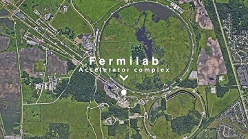 CERN accelerator complex animation