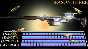 the *OVERPOWERED* GORENKO ANTI-TANK RIFLE in Vanguard (Best Vanguard PTRS Class Setup/Loadout)