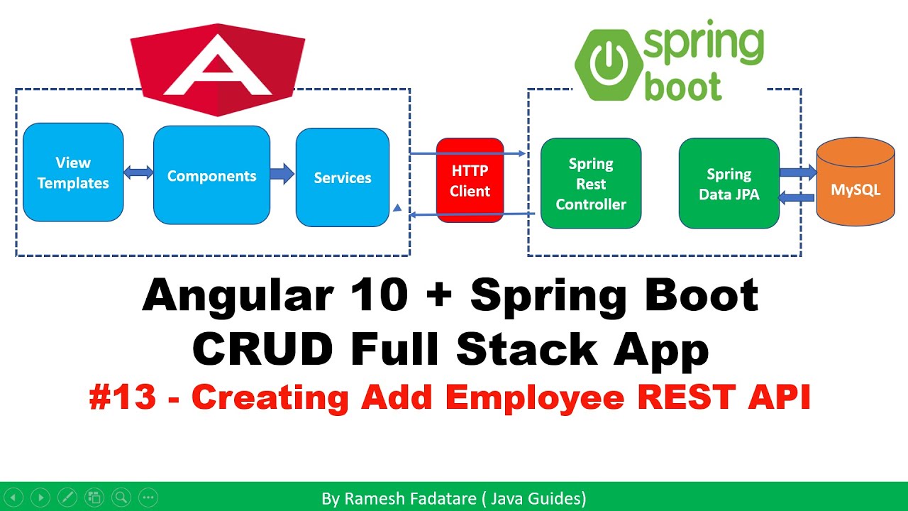 Angular 10 + Spring Boot CRUD Full Stack App  - Creating Add Employee REST API