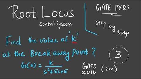3. GATE PYQ - Root locus | Find 