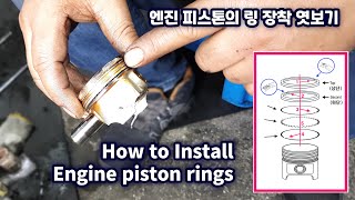 Let's see how the piston rings of a motorcycle engine are installed?