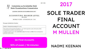 2017 M MULLEN SOLE TRADER FINAL ACCOUNT | LEAVING CERT ACCOUNTING