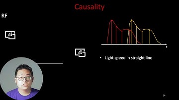 MobiCom 2020 - Understanding and Embracing the Complexities of the Molecular Communication Channel