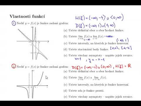 Video: Jak Definovat Funkci Z Grafu