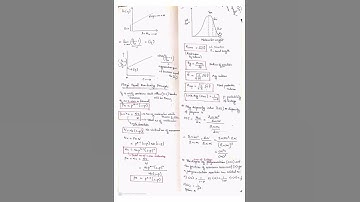 Polymer Chemistry | CSIR NET Notes