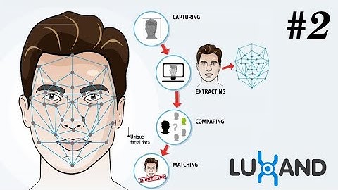Face Recognation with Luxand Based on Android #2