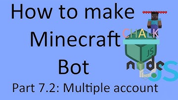 How To Make Minecraft Bot Using Mineflayer + Nodejs + Djs + chalk - Pt 7.2