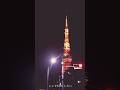 Mojes - CHU (Lyric Video) #オリジナル曲 #mojes #CHU #lyricvideo #tokyo