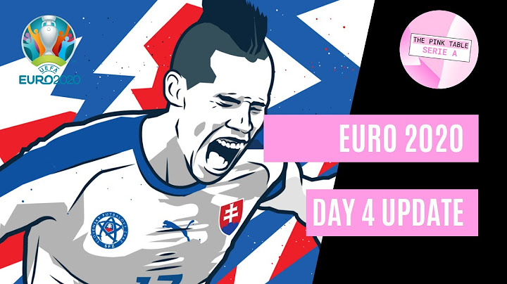 UEFA Euro 2020 Day 4! Patrik Schick scores a WONDERGOAL